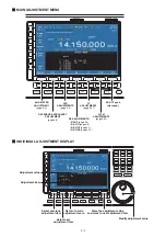 Предварительный просмотр 19 страницы Icom IC-R9500 Service Manual