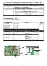 Preview for 20 page of Icom IC-R9500 Service Manual