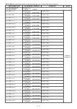 Предварительный просмотр 27 страницы Icom IC-R9500 Service Manual