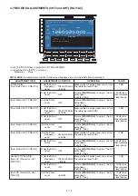 Предварительный просмотр 31 страницы Icom IC-R9500 Service Manual