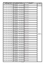 Предварительный просмотр 35 страницы Icom IC-R9500 Service Manual