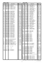 Предварительный просмотр 41 страницы Icom IC-R9500 Service Manual