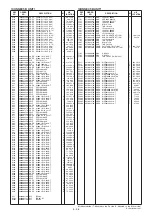 Предварительный просмотр 75 страницы Icom IC-R9500 Service Manual