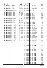 Предварительный просмотр 79 страницы Icom IC-R9500 Service Manual