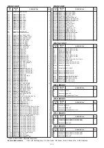 Предварительный просмотр 87 страницы Icom IC-R9500 Service Manual