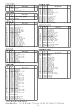 Предварительный просмотр 88 страницы Icom IC-R9500 Service Manual