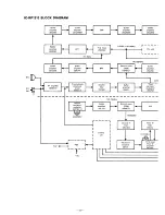 Preview for 15 page of Icom IC-RP1210 Manual