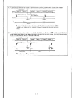 Preview for 16 page of Icom IC-RP1510 Operating Manual