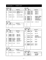 Preview for 18 page of Icom IC-RP1520 Service Manual