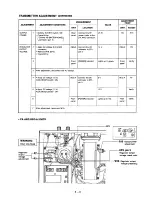 Preview for 34 page of Icom IC-RP1520 Service Manual