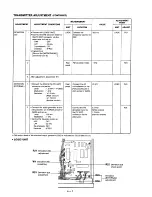 Preview for 33 page of Icom IC-RP1620 Service Manual