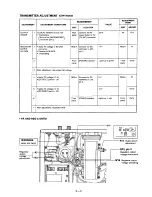 Preview for 34 page of Icom IC-RP1620 Service Manual