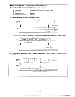 Preview for 15 page of Icom IC-RP2210 Operating And Service Manual