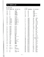 Preview for 41 page of Icom IC-RP2210 Operating And Service Manual