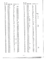 Preview for 44 page of Icom IC-RP2210 Operating And Service Manual