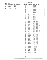 Preview for 48 page of Icom IC-RP2210 Operating And Service Manual