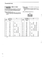 Preview for 12 page of Icom IC-RP4020 Instruction Manual