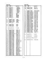 Preview for 21 page of Icom IC-RP4020 Service Manual