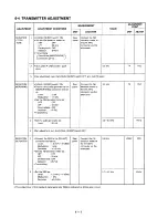 Preview for 30 page of Icom IC-RP4020 Service Manual