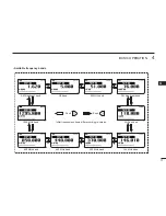 Предварительный просмотр 25 страницы Icom IC-RX7 Instruction Manual