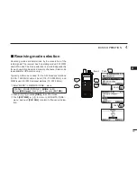 Предварительный просмотр 27 страницы Icom IC-RX7 Instruction Manual