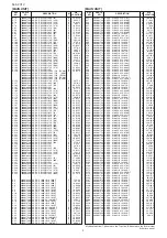 Предварительный просмотр 3 страницы Icom IC-RX7 Service  Manual Addendum