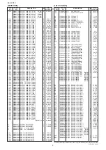 Предварительный просмотр 4 страницы Icom IC-RX7 Service  Manual Addendum