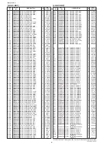 Предварительный просмотр 7 страницы Icom IC-RX7 Service  Manual Addendum