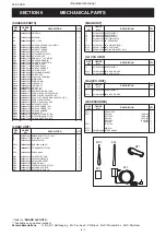 Preview for 17 page of Icom IC-RX7 Service  Manual Addendum