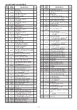 Предварительный просмотр 40 страницы Icom IC-RX7 Service  Manual Addendum