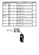 Предварительный просмотр 44 страницы Icom IC-RX7 Service  Manual Addendum