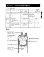 Preview for 13 page of Icom IC-S21A Service Manual