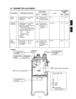 Preview for 15 page of Icom IC-S21A Service Manual