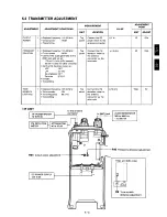 Предварительный просмотр 15 страницы Icom IC-S21A Service Manual