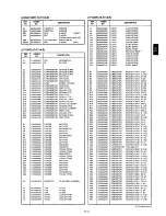 Предварительный просмотр 17 страницы Icom IC-S21A Service Manual