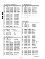 Предварительный просмотр 22 страницы Icom IC-S21A Service Manual