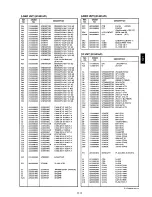 Предварительный просмотр 23 страницы Icom IC-S21A Service Manual