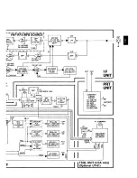 Предварительный просмотр 48 страницы Icom IC-S21A Service Manual