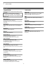 Preview for 16 page of Icom IC-SAT100 Operating Manual