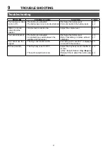 Preview for 19 page of Icom IC-SAT100 Operating Manual