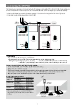 Preview for 7 page of Icom IC-SAT100M Network Setting Manual