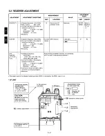 Preview for 14 page of Icom IC-T21A Service Manual