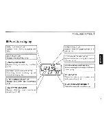 Preview for 7 page of Icom IC-T21CP Instruction Manual