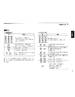 Предварительный просмотр 25 страницы Icom IC-T21CP Instruction Manual