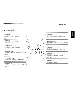 Предварительный просмотр 27 страницы Icom IC-T21CP Instruction Manual