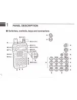 Preview for 8 page of Icom IC-T22A Instruction Manual