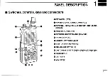 Предварительный просмотр 5 страницы Icom IC-T2A Instruction Manual