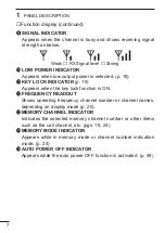 Предварительный просмотр 14 страницы Icom IC-T3H Instruction Manuals