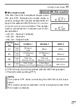 Предварительный просмотр 59 страницы Icom IC-T3H Instruction Manuals