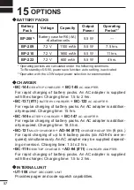 Предварительный просмотр 64 страницы Icom IC-T3H Instruction Manuals